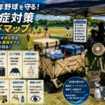 真夏の野球グラウンドのベンチ裏で、大型タープテントの日陰の下にポータブル冷蔵庫、コードレスファン、氷嚢、キャリーワゴンが整然と並び、子どもたちと保護者を守る科学的で包括的な熱中症対策ロードマップを表現したグラフィック