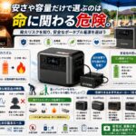 清潔感のある医療・安全管理のトーンをベースに、真夏の車内やグラウンドのタープテント下で、リン酸鉄リチウムや半固体電池を搭載した信頼性の高いポータブル電源、そして走行充電器が安全に稼働している様子を描いたインフォグラフィック風のグラフィック
