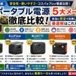 主要なポータブル電源メーカーの製品が並び、それぞれの特徴や安全性をプロの視点で分かりやすく比較検討しているグラフィック