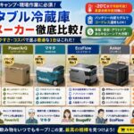 主要なポータブル電源メーカーの製品が並び、それぞれの特徴や安全性をプロの視点で分かりやすく比較検討しているグラフィック