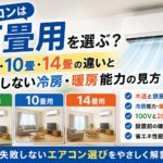 エアコンの6畳用・10畳用・14畳用の違いと、冷房能力・暖房能力、木造と鉄筋、100Vと200V、省エネ性能、設置前の確認ポイントを示した図。