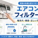エアコンのフィルター掃除について、電気代、掃除頻度、正しい方法、注意点を解説する記事のアイキャッチ画像。汚れたフィルターを取り外して掃除する様子と、節電、掃除頻度、安全作業を示すアイコンが描かれている。