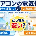 エアコンのつけっぱなしとこまめに消す場合の電気代を比較したアイキャッチ画像。時間帯や外気温、外出時間によってどちらが安くなるかが変わることを示している。