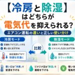 エアコンの冷房と除湿の違いを比較したアイキャッチ画像。冷房は室温を下げ、除湿は湿度を下げる役割を示し、暑い日と蒸し暑い日の使い分けや電気代の考え方を紹介している。